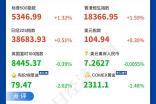 地表最强XXX⛹️20大身高183及以下球员 一人力压艾弗森领跑？